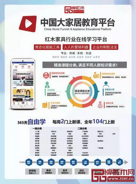 大家居教育平臺開設的有關家具企業頂層戰略的系列專業課程 大家居教育平臺開設的有關家具企業頂層戰略的系列專業課程