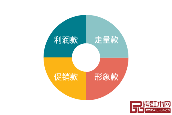 企業(yè)可以選擇什么產(chǎn)品參展? 企業(yè)可以選擇什么產(chǎn)品參展?