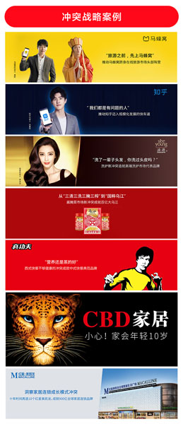有著深厚的沖突理論功底與實(shí)踐經(jīng)驗(yàn)的導(dǎo)師團(tuán)隊(duì)提供“理論指導(dǎo)+實(shí)戰(zhàn)技巧+成功案例”的課程內(nèi)