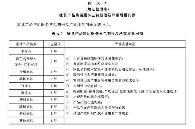 《家具售后服務要求》國家標準部分截圖