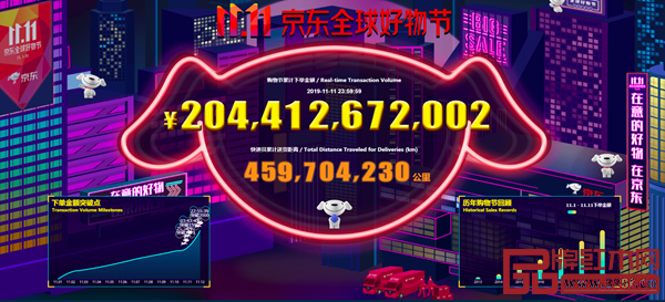 定制家具、紅木家具、高端家具等成為此次“京東雙十一好物節”的家具消費關鍵詞 定制家具、紅木家具、高端家具等成為此次“京東雙十一好物節”的家具消費關鍵詞