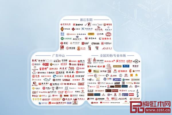企業(yè)通過紅木品牌峰會這個平臺尋找到發(fā)展機遇,一步步成為中國紅木家具行業(yè)里有影響力的品牌 企業(yè)通過紅木品牌峰會這個平臺尋找到發(fā)展機遇,一步步成為中國紅木家具行業(yè)里有影響力的品牌