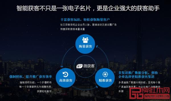智能獲客系統不只是一張名片，更是企業強大的獲客助手