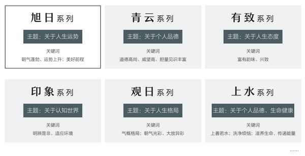 閑適紅木產(chǎn)品系列介紹 閑適紅木產(chǎn)品系列介紹