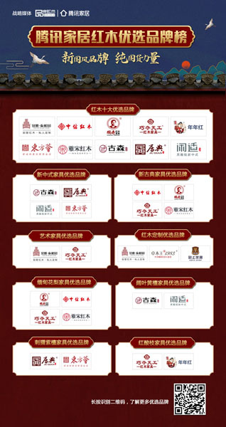 騰訊家居紅木優(yōu)選品牌榜 騰訊家居紅木優(yōu)選品牌榜