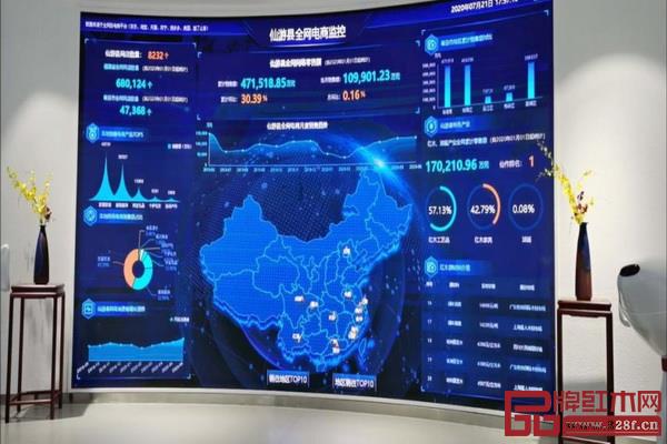 仙游出臺了《加快產業帶直播發展促進電子商務提升行動方案(2020-2022年)》 仙游出臺了《加快產業帶直播發展促進電子商務提升行動方案(2020-2022年)》
