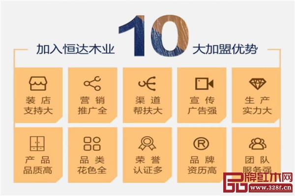 恒達木業十大加盟優勢 恒達木業十大加盟優勢