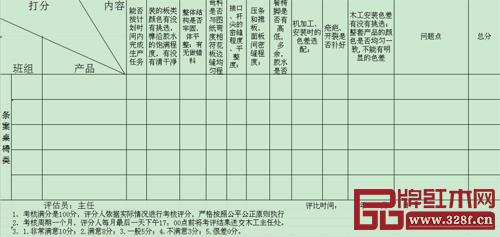 木工車間質量評定標準