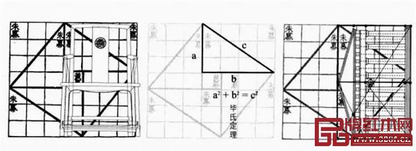 結(jié)構(gòu)圖解 結(jié)構(gòu)圖解