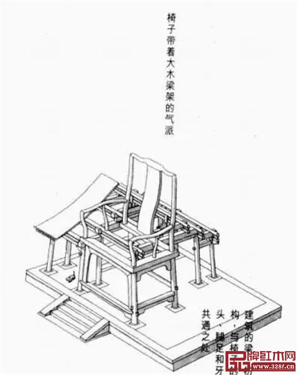 結(jié)構(gòu)圖解 結(jié)構(gòu)圖解