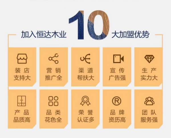 恒達木業(yè)10大加盟優(yōu)勢，為經(jīng)銷商解決痛點