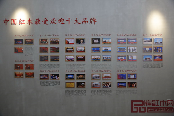 紅古軒連續11年蟬聯“紅木家具十大受歡迎品牌” 紅古軒連續11年蟬聯“紅木家具十大受歡迎品牌”