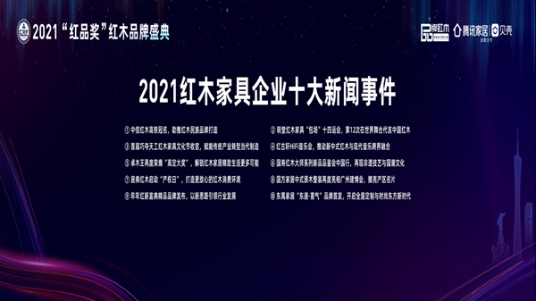 紅古軒HIFI音樂會(huì)獲評“2020紅木家具企業(yè)十大新聞事件” 紅古軒HIFI音樂會(huì)獲評“2020紅木家具企業(yè)十大新聞事件”