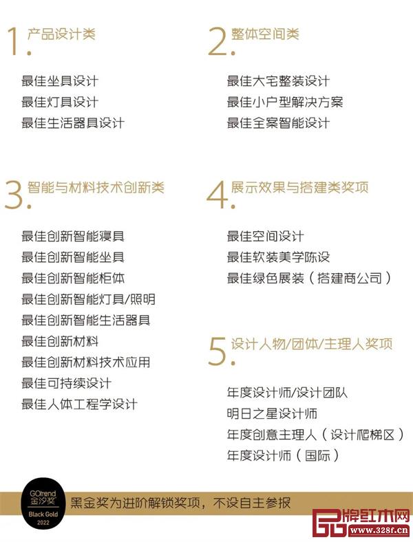 2022金汐獎賽制全面革新，創新力量由內而生！