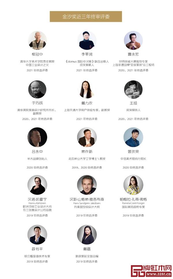 金汐獎近三年終審評委合集 排名不分先后 金汐獎近三年終審評委合集 排名不分先后