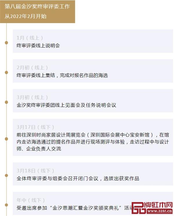 評審流程 評審流程