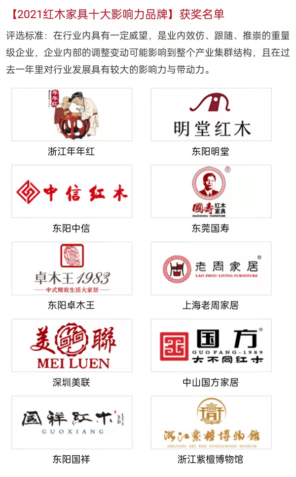2021紅木家具十大品牌排行榜，一張表了解大牌紅木家具