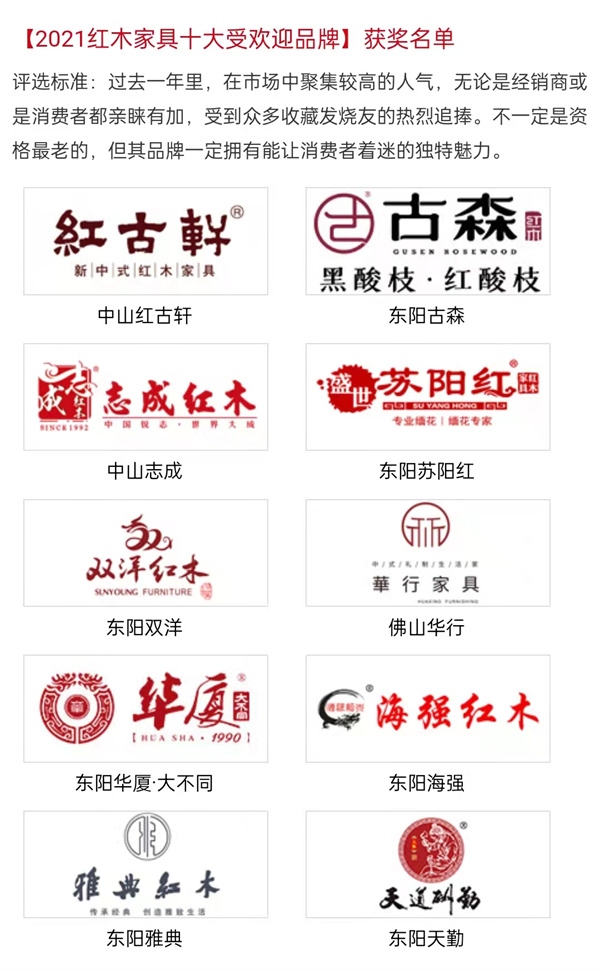 2021紅木家具十大品牌排行榜，一張表了解大牌紅木家具