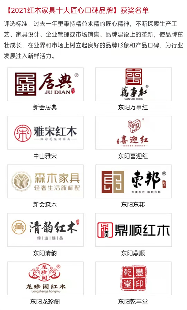 2021紅木家具十大品牌排行榜，一張表了解大牌紅木家具