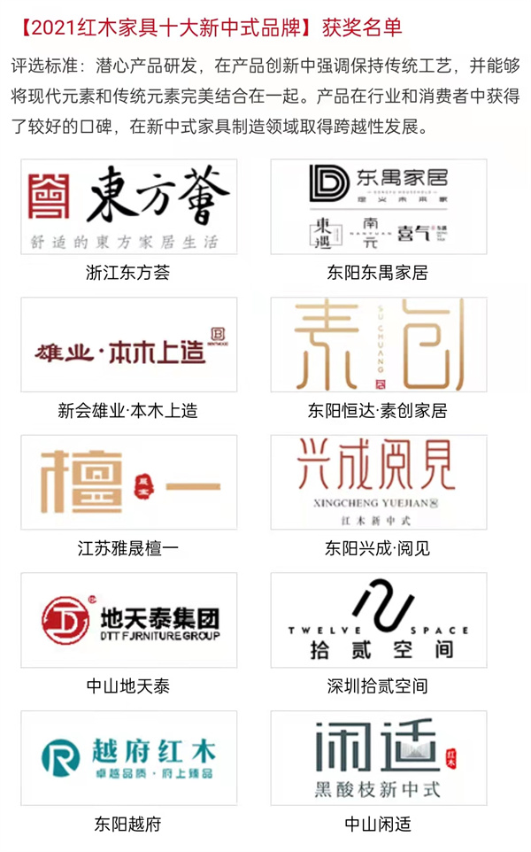 2021紅木家具十大品牌排行榜，一張表了解大牌紅木家具
