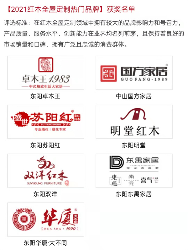 2021紅木家具十大品牌排行榜，一張表了解大牌紅木家具