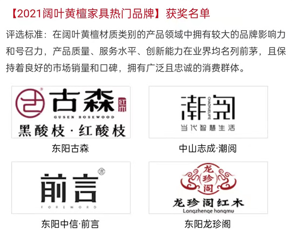 2021紅木家具十大品牌排行榜，一張表了解大牌紅木家具