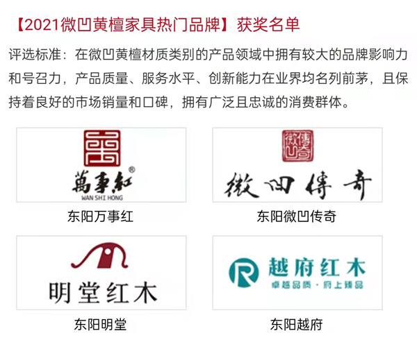 2021紅木家具十大品牌排行榜，一張表了解大牌紅木家具