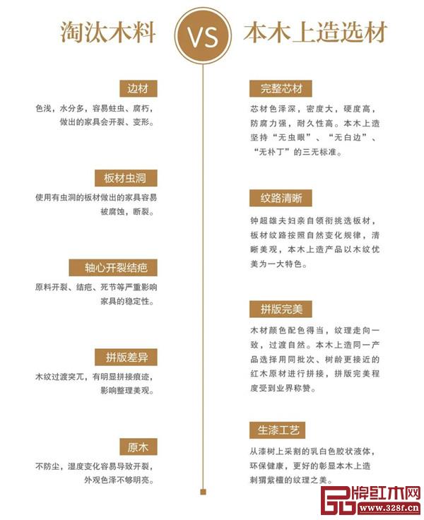 雄業(yè)·本木上造