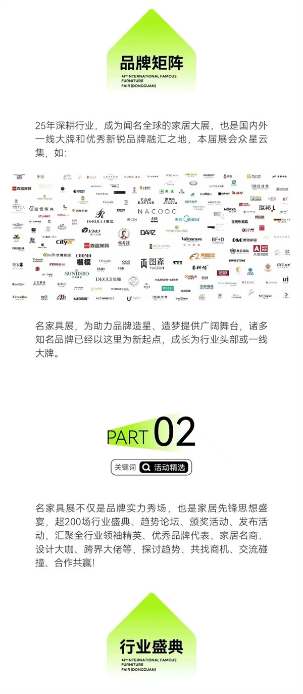 第49屆名家具展最強攻略