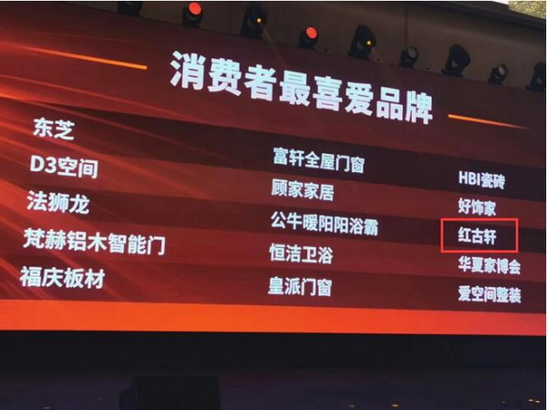 紅古軒憑借企業(yè)核心價(jià)值與創(chuàng)新力榮獲2023年度家居消費(fèi)者喜愛(ài)品牌,紅古軒營(yíng)銷總監(jiān)楊晶(上圖右三)上臺(tái)領(lǐng)獎(jiǎng) 紅古軒憑借企業(yè)核心價(jià)值與創(chuàng)新力榮獲2023年度家居消費(fèi)者喜愛(ài)品牌,紅古軒營(yíng)銷總監(jiān)楊晶(上圖右三)上臺(tái)領(lǐng)獎(jiǎng)